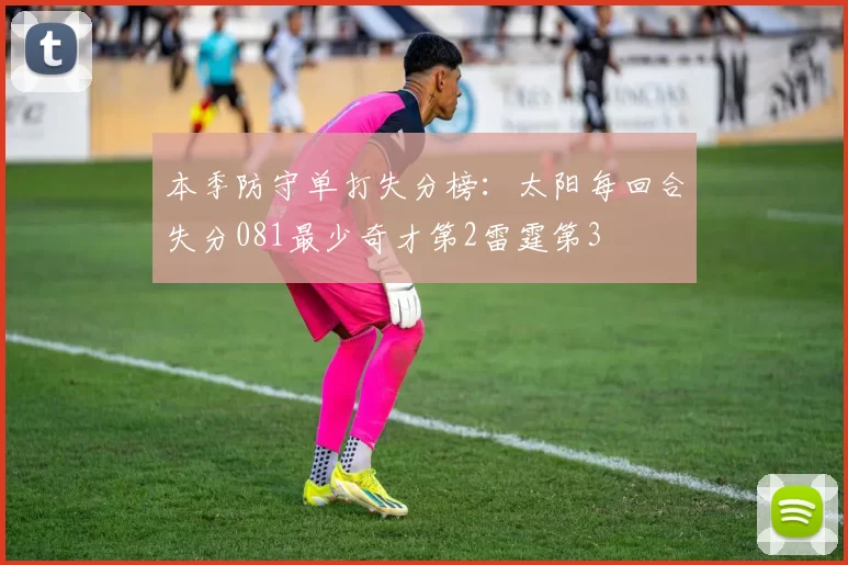 本季防守单打失分榜：太阳每回合失分081最少奇才第2雷霆第3